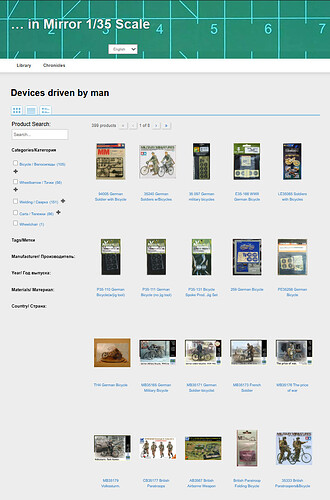 Devices driven by man