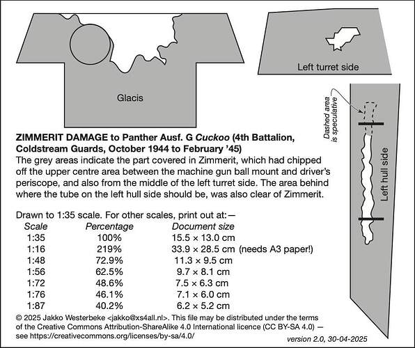 Panther “Cuckoo” Zimmerit damage 2.0