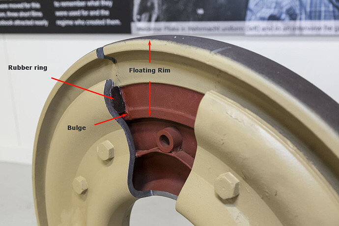 Tiger II road wheel cutaway photo anno