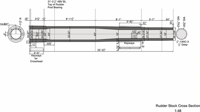Rudder Stock ELEV