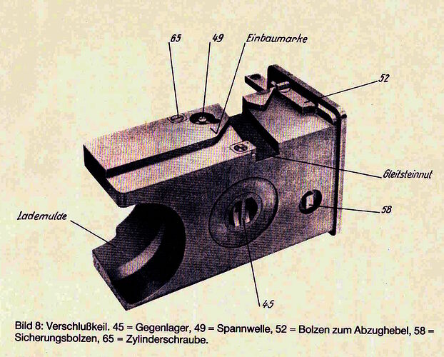 Breech leFH 18 4