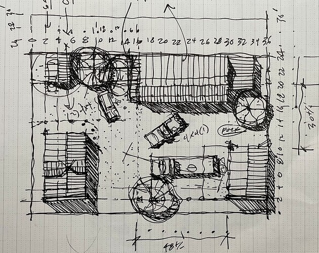 2_layout approach