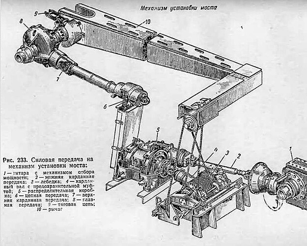Antrieb.v1