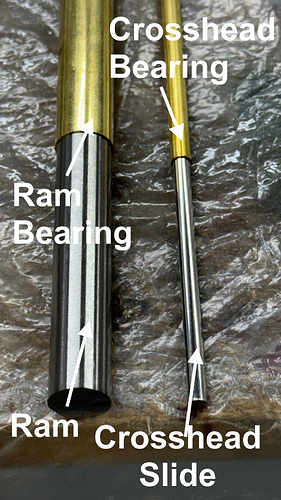 SG Ram Slides