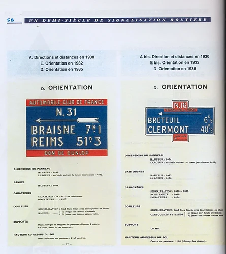 Signalisation-3
