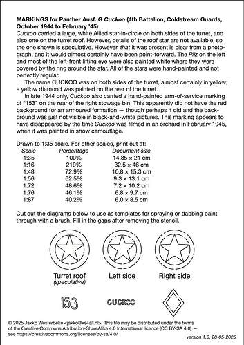 Panther “Cuckoo” markings 1.0 1