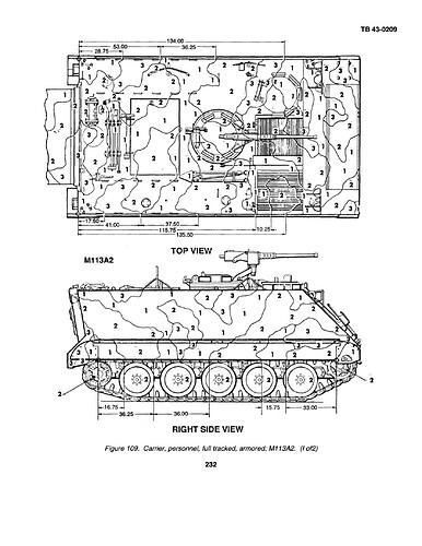 TB 43-0209 M113A2 (1 of 2)