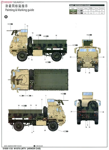 LMTV 03