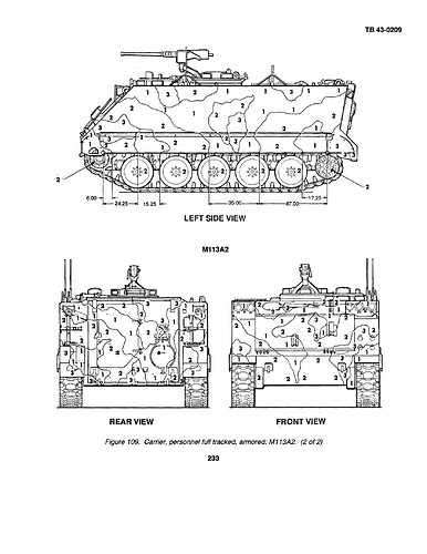 TB 43-0209 M113A2 (2 of 2)