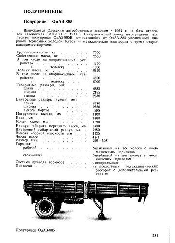 ZIL-130 5.v1