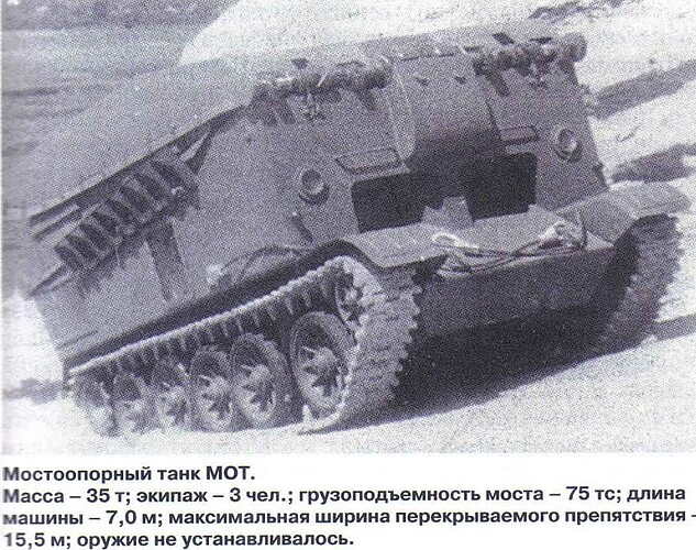 TM 302