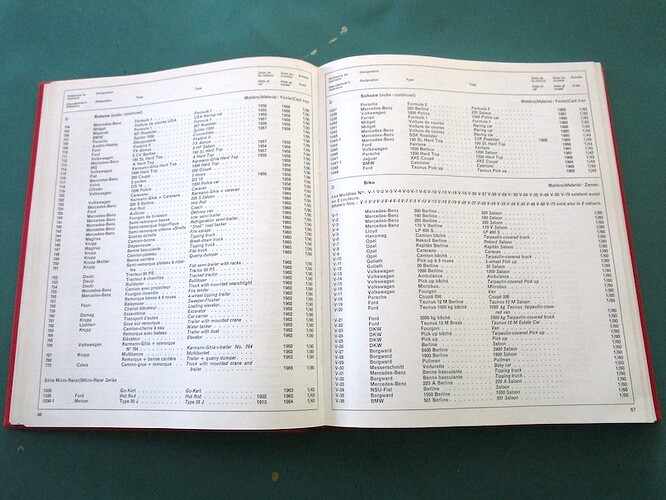 Model_Cars_of_the_World_m