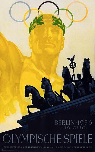 summer-olympic-games-berlin-1936-poster-franz-wurbel