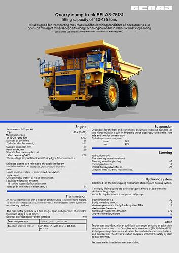Belaz11
