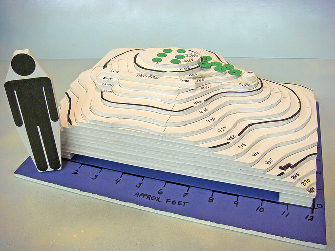 Topo-Study-Model-2-001