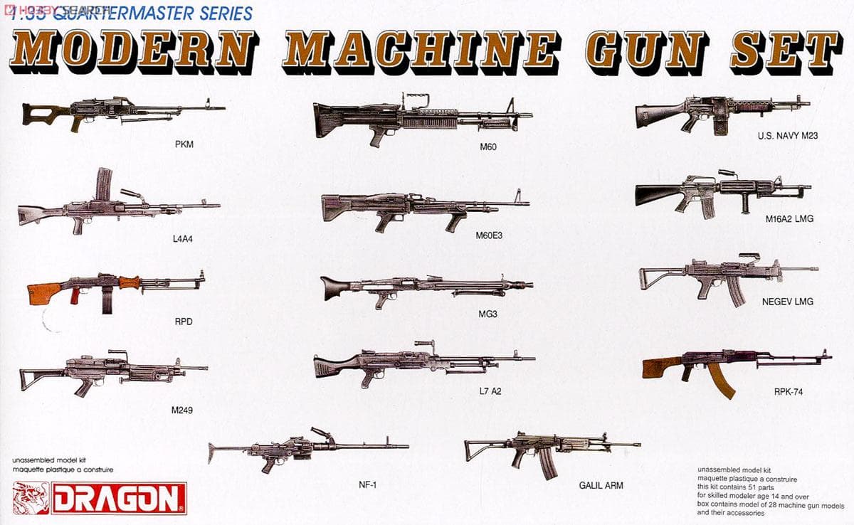 list of machine guns