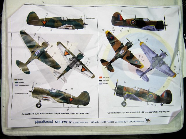 Craft paints for scale models  Aircraft of World War II -   Forums