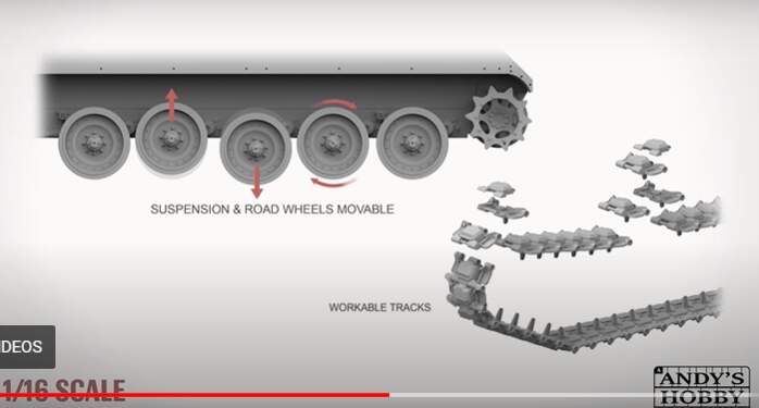 M113 - 3 - wheels & track