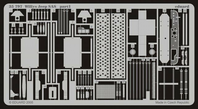 eduard pe kit