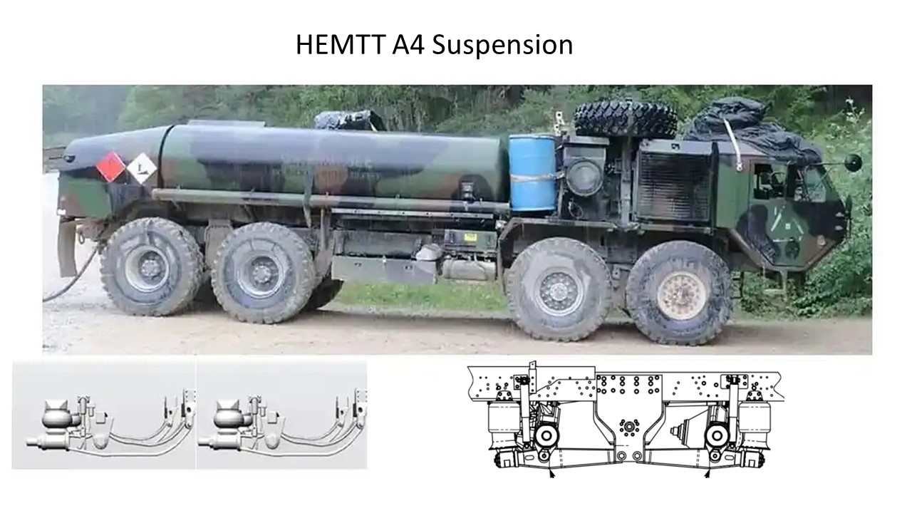 JLTV UTL M1278 and an RG-33 SOCOM AUV Build Conversion JLTV UTL M1278 and an RG-33 SOCOM AUV Build Conversion