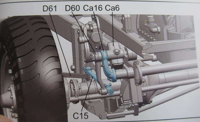 front axle conf sch