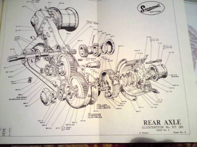 Rear axle diagram_big