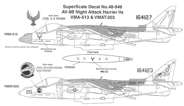 SuperScale 48946a