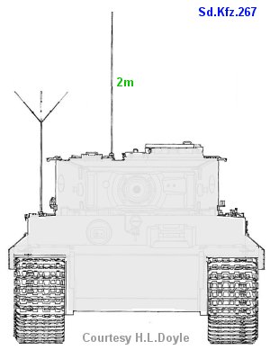 Sd.Kfz.267-layout