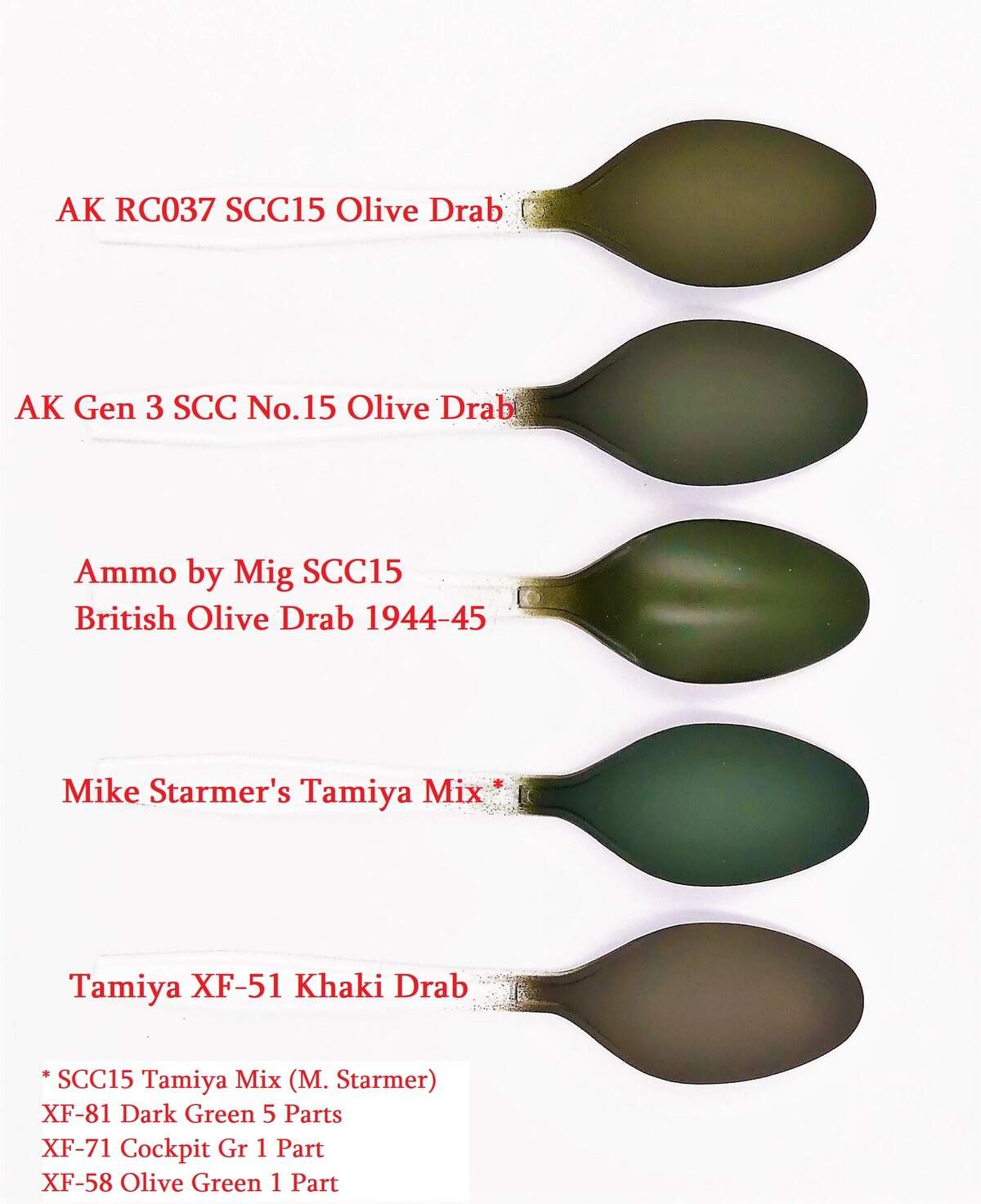 British SSC #15 Olive Drab - good color reference & information? - #9 ...