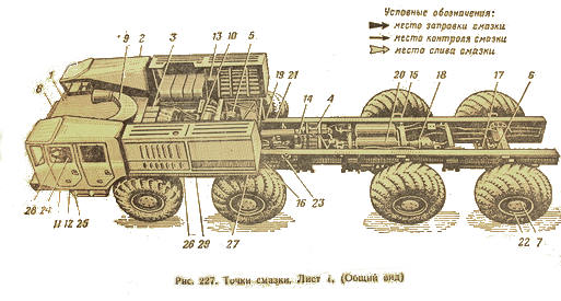 SCUD14