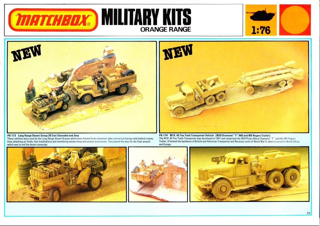 Matchbox sales armour kits