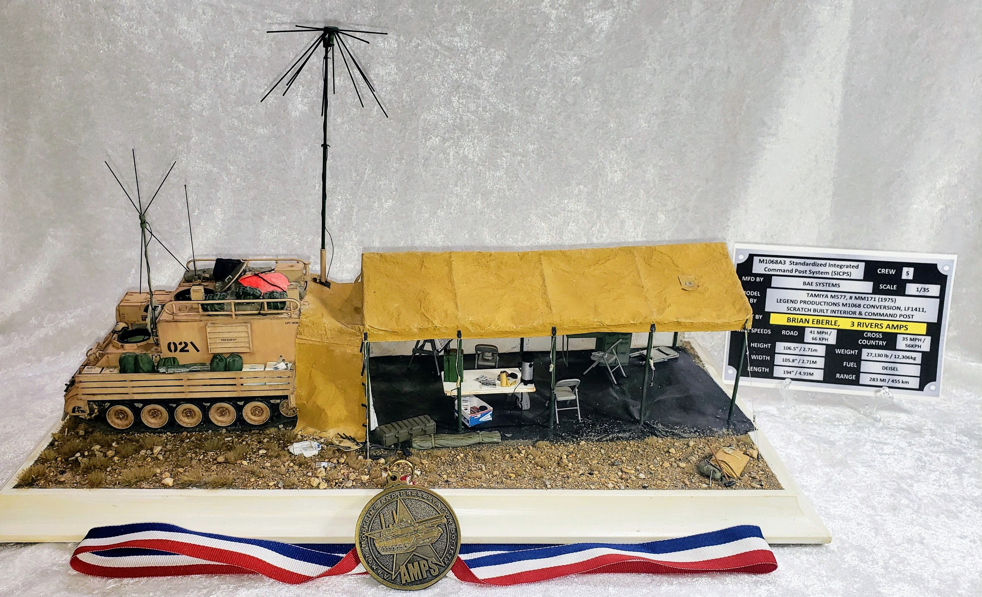 Legend Productions M1068A3 conversion - Modern - KitMaker Network